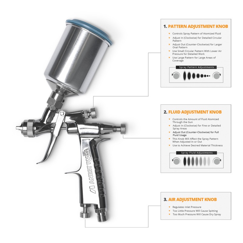 iwata-spray-gun-kit-lph80-se-138-dt20200609154554698-thumbnail